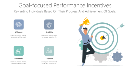 BG156 Goal focused Performance Incentives-pptinfographics