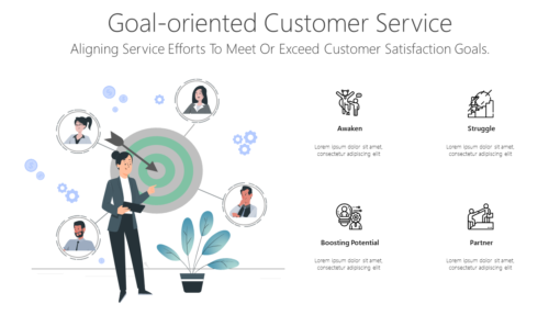 BG158 Goal oriented Customer Service-pptinfographics