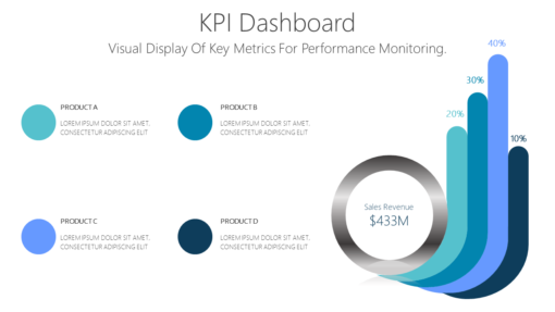 BG160 KPI Dashboard-pptinfographics
