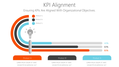 BG165 KPI Alignment-pptinfographics