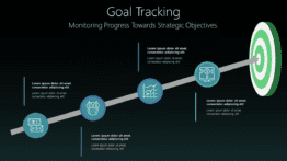 Goal Tracking