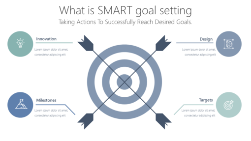 BG21 What is SMART goal setting-pptinfographics