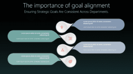 The importance of goal alignment