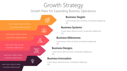 BG25 Growth Strategy-pptinfographics