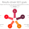 Results-driven SEO goals 2 BG30 Results driven SEO goals-pptinfographics