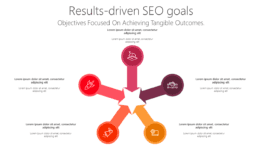 Results-driven SEO goals