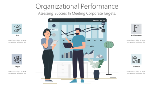 BG37 Organizational Performance-pptinfographics