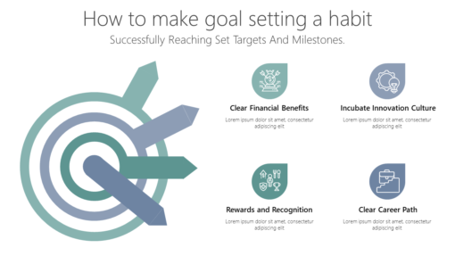 BG52 How to make goal setting a habit-pptinfographics