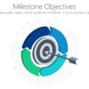 BG59 Milestone Objectives-pptinfographics