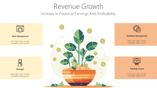 BG61 Revenue Growth-pptinfographics
