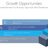BG62 Growth Opportunities-pptinfographics