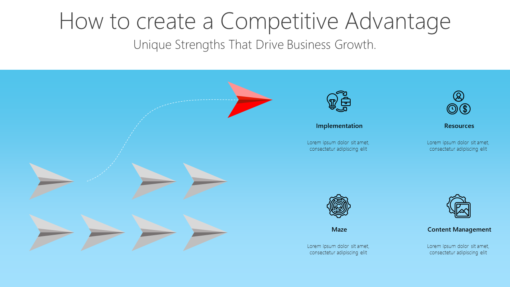 BG68 How to create a Competitive Advantage-pptinfographics