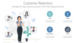 Customer Retention
