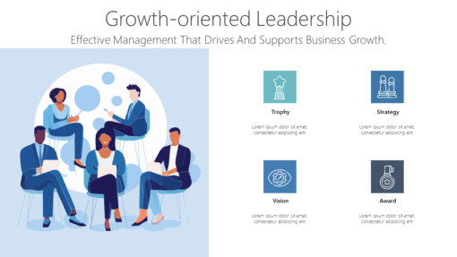 BG89 Growth oriented Leadership-pptinfographics