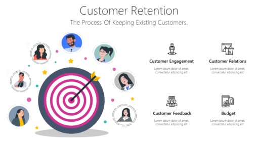 BS100 Customer Retention-pptinfographics