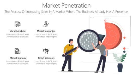 BS118 Market Penetration-pptinfographics