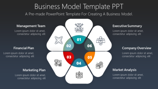 BS121 Business Model Template PPT-pptinfographics