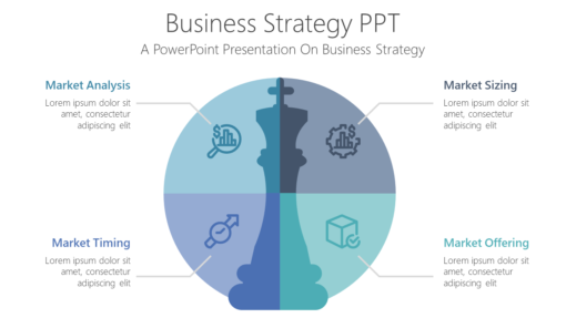 BS129 Business Strategy PPT-pptinfographics