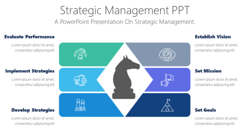 BS132 Strategic Management PPT-pptinfographics