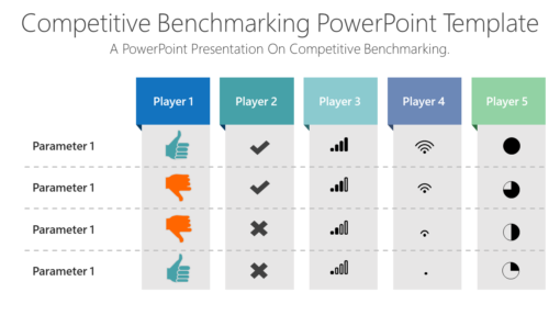 BS134 Competitive Benchmarking PowerPoint Template-pptinfographics