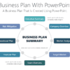 Business Plan With PowerPoint 2 BS138 Business Plan With PowerPoint-pptinfographics