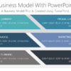 Business Model With PowerPoint 1 BS140 Business Model With PowerPoint-pptinfographics