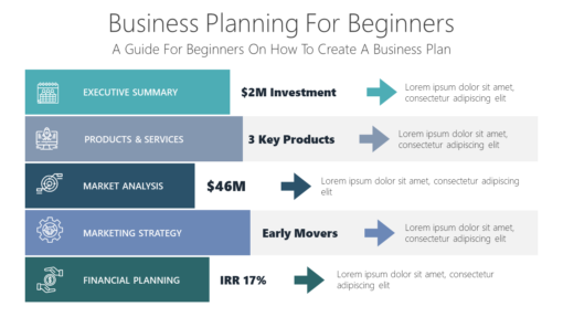 BS144 Business Planning For Beginners-pptinfographics