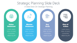 Strategic Planning Slide Deck