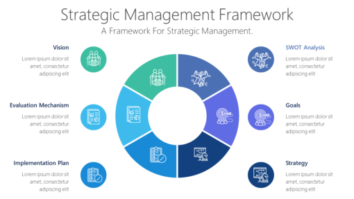 BS147 Strategic Management Framework-pptinfographics