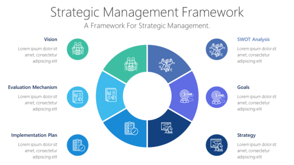 Strategic Management Framework – PPT Infographics