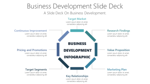 BS150 Business Development Slide Deck-pptinfographics