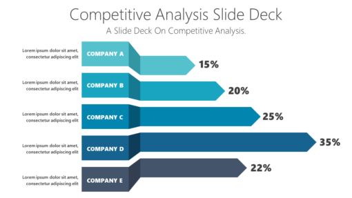 BS152 Competitive Analysis Slide Deck-pptinfographics