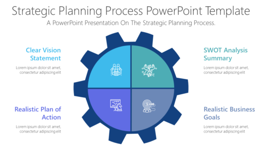 BS153 Strategic Planning Process PowerPoint Template-pptinfographics