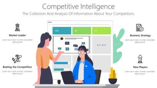 BS19 Competitive Intelligence-pptinfographics