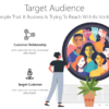 Target Audience