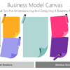 Business Model Canvas 1 BS22 Business Model Canvas-pptinfographics