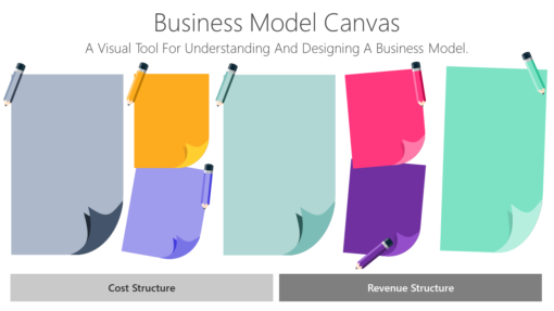 BS22 Business Model Canvas-pptinfographics