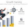 Growth Hacking 2 BS23 Growth Hacking-pptinfographics