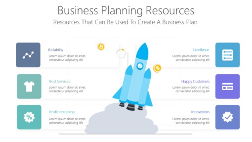 BS25 Business Planning Resources-pptinfographics