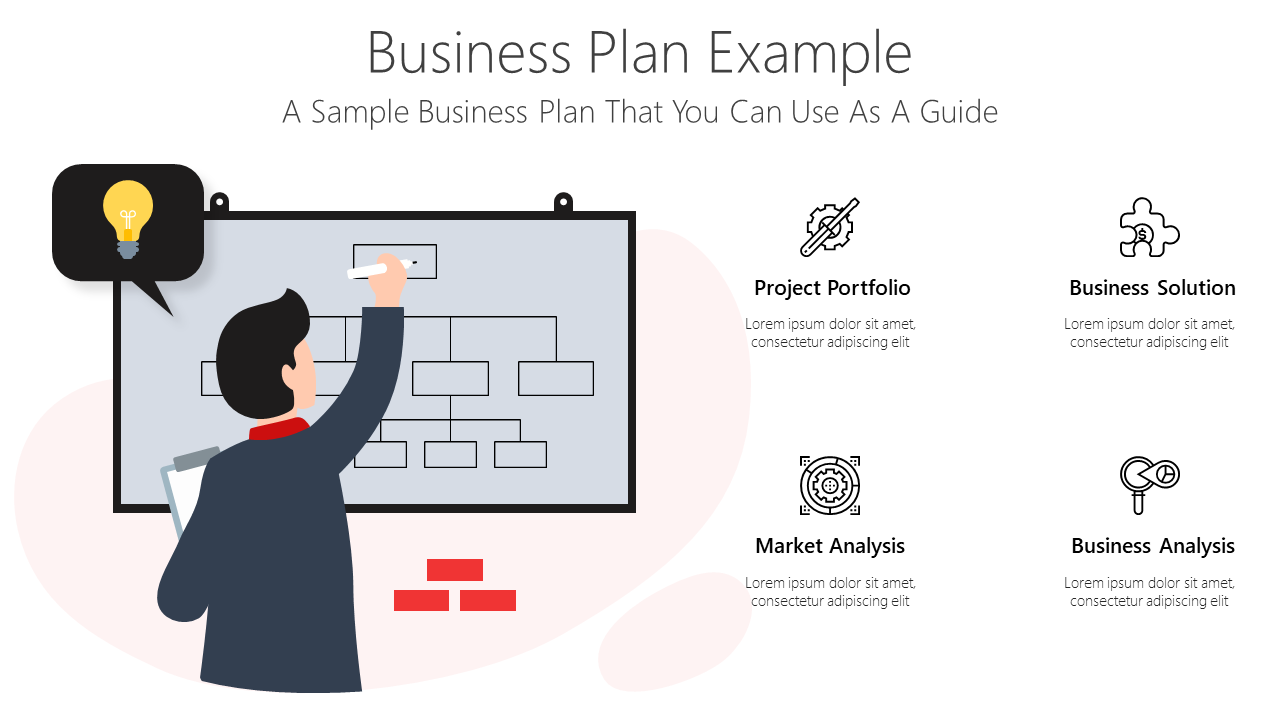 size of the business in business plan example