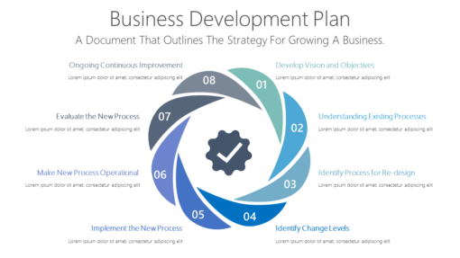BS29 Business Development Plan-pptinfographics