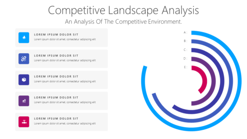 BS30 Competitive Landscape Analysis-pptinfographics