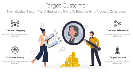 BS32 Target Customer-pptinfographics