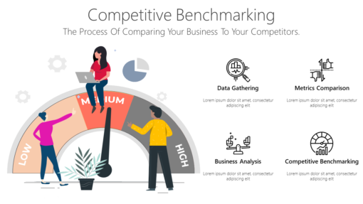 BS36 Competitive Benchmarking-pptinfographics