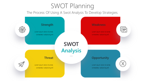 BS37 SWOT Planning-pptinfographics