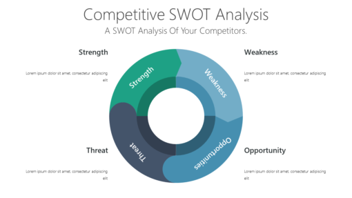 BS43 Competitive SWOT Analysis-pptinfographics
