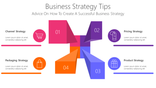 BS54 Business Strategy Tips-pptinfographics