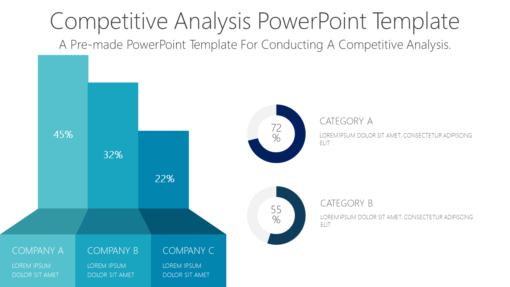 BS62 Competitive Analysis PowerPoint Template-pptinfographics