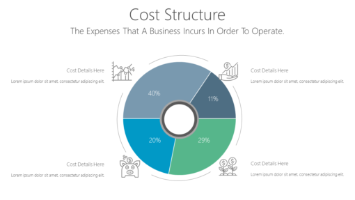 BS73 Cost Structure-pptinfographics