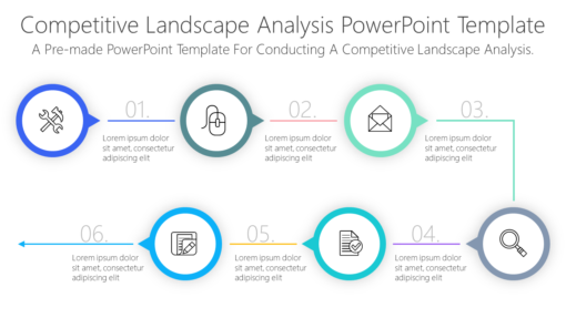 BS88 Competitive Landscape Analysis PowerPoint Template-pptinfographics